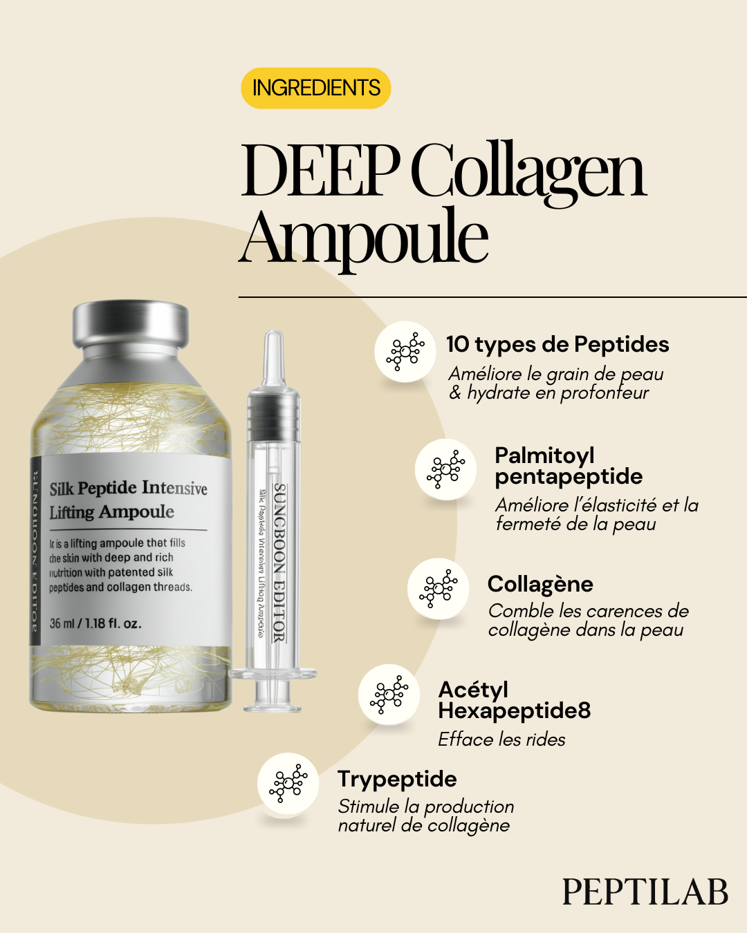 PEPTILAB – Deep Collagen Ampoule