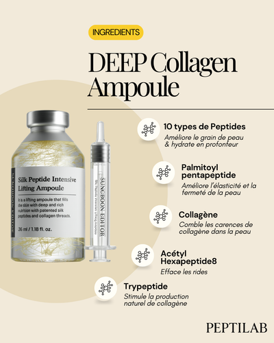 PEPTILAB – Deep Collagen Ampoule